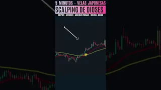 🤑Sclaping de 5 MINUTOS PARA TRIUNFAR con MUCHO DINERO