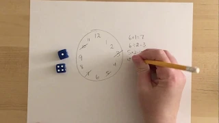 Knock Off the Clock: a dice game for addition, subtraction, multiplication, and division