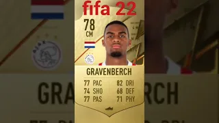 fifa 22 players in fifa 23