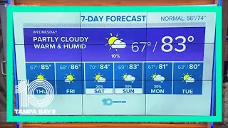 10 Weather: Unseasonable warmth continues with a small rain chance