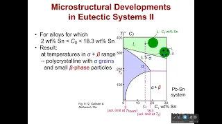 Hypoeutectic and Hypereutectic