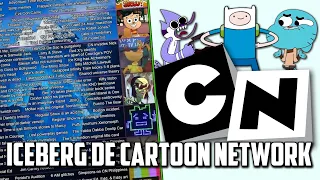 EL MÁS PROFUNDO Y OSCURO ICEBERG DE CARTOON NETWORK | Ft Archivo Azul | PARTE 1