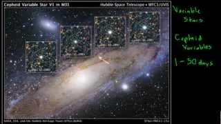 Cosmic Distance Ladder: Cepheid Variables