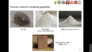 Fibre-reinforced Geopolymer Composites for Sustainable Infrastructures