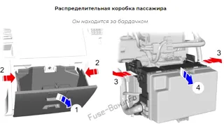 Предохранители и реле для Ford Transit (2007-2014)