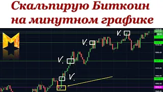 Биткоин. Скальпинг Онлайн. Минутный График (1)