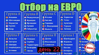 Отбор на Евро. 22 день. Результаты. Таблица. Расписание. +1 сборная на чемпионате Европы.