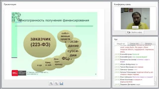 Финансирование из бюджета и 223-ФЗ