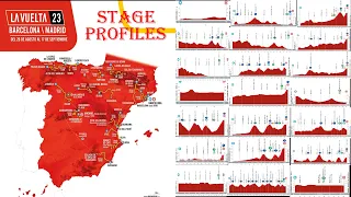 Vuelta A España 2023 Preview | Stage Profiles