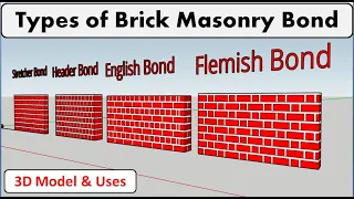 Type of Brick Bond || Brick Masonry Types || Brick construction || English Bond || Flemish Bond 2024