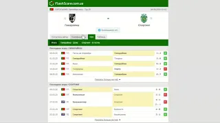 Гимарайнш - Спортинг .  Прогноз и обзор матч на футбол 04 июня 2020. Примейра-лига - Тур 25