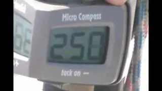 Tacktick Micro Compass Overview