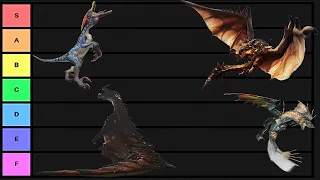 Ranking Every 1st Generation Monster Hunter Monster