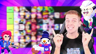 ALLE KNOKKERS BEOORDELEN! BRAWL STARS TIER LIST!!