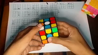 LEARN HOW TO SOLVE 3X3 RUBIK'S CUBE IN LESS THAN 1 MINUTE | training day 3