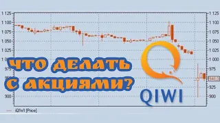 Что делать с акциями QIWI? Обвалил акции QIWI на 20%. Акции QIWI стоит ли покупать?