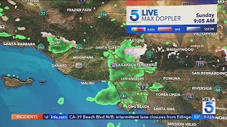 Scattered showers and gusty winds to begin the week