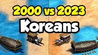 Koreans: Through the Ages (2000 vs 2023)