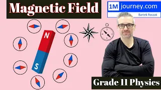 Grade 11 Physics - Introduction to Magnetic Fields