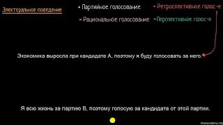 Модель электорального поведения (видео 2)| Избирательная система США