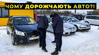 Шалені ціни на авто у лютому 2023