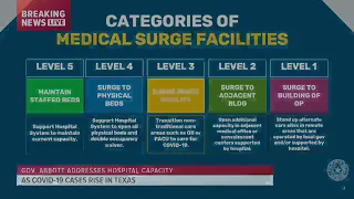 Coronavirus in Texas: Gov. Greg Abbott gives update to state’s hospital capacity | KVUE