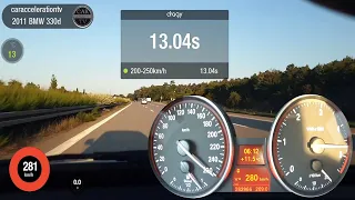 BMW 330d E90 Stage 1 Acceleration 0-280 Top Speed Test