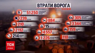 Втрати росіян на 8 вересня: знищено 51250 окупантів