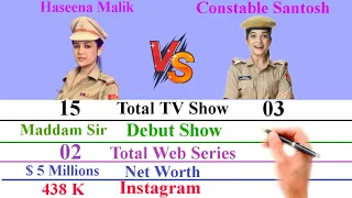 Gulki Joshi Vs Bhavika Sharma Comparison || Maddam Sir TV Show || Biography and life Style