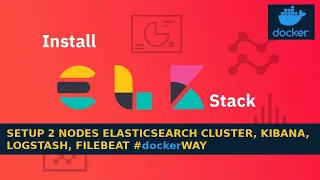 Install Elasticsearch, Kibana, Logstash, Filebeat in Docker