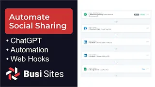 Automate Sharing Of WordPress Posts On Social Media