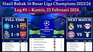 Hasil Liga Champions Tadi Malam - Napoli vs Barcelona - 16 Besar Liga Champion 2024 Leg 1