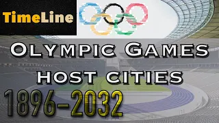 Olympic Games Host Cities | 1896-2032 | Timeline