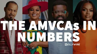 #AMVCA 9 in Numbers: Bimbo Ademoye could become the most nominated person with zero win.