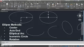 AutoCAD Ellipse Command Tutorial Complete | Center, Elliptical Arc, Isometric Circle, Rotation