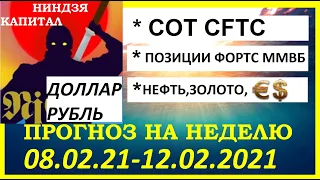 Флюгер рынка-COT CFTC: Доллар,SP500,NASDAQ,ЕВРО,форекс,Золото,Нефть,Евро,Поз.ФОРТС ММВБ, 08-12.02.21