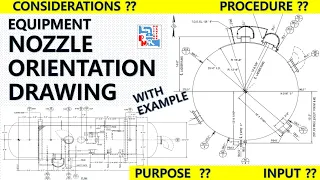 Equipment Nozzle Orientation Drawing | Piping Mantra |