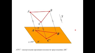 Лекция №1, 1-я ч. Методы  проецирования, основные свойства. Краткий курс начертательной геометрии