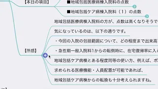 【診療報酬】地域包括医療病棟入院料と地域包括ケア病棟入院料（令和6年度診療報酬改定）