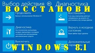 Выбор действия Диагностика ВОССТАНОВЛЕНИЯ СИСТЕМЫ Windows 8.1