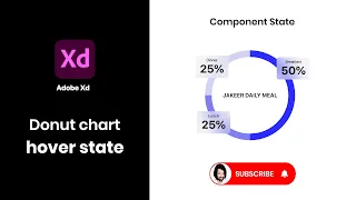 Donut chart UI #trending #shorts #design #ui #adobe #datascience #data #dataanalytics