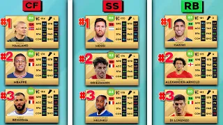 DLS 23 TOP 5 BEST PLAYERS AT EVERY POSITION  | DLS MAY UPDATE .