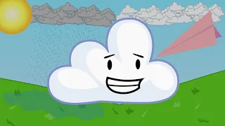 How Cloudy was made