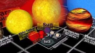 Universe Size Comparison 3D