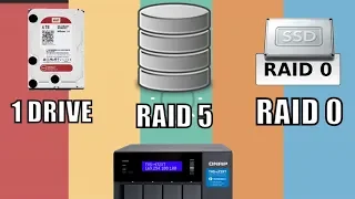 NAS Upload Speed Tests - 1x HDD vs 3 HDD RAID 5 vs SSD RAID 0