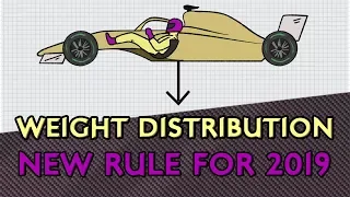 Weight distribution - New minimum weight rules for F1 2019 explained