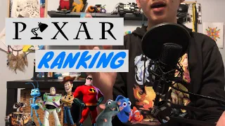 Pixar but it's Ranked