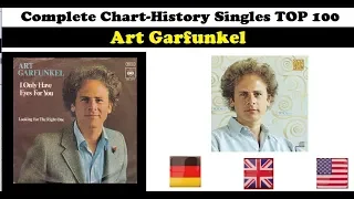 Art Garfunkel