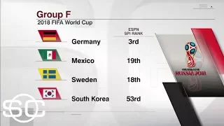 Taylor Twellman: Mexico cannot be happy with draw | SportsCenter | ESPN