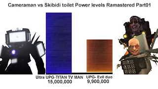 Cameraman vs skibidi toilet power levels Remastered (Part 01)🔥🔥🔥